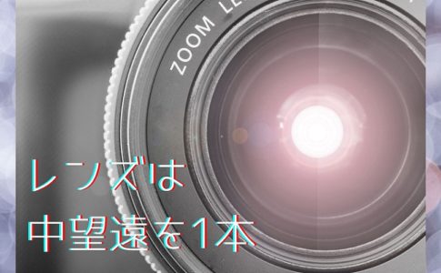 カメラのレンズアップ